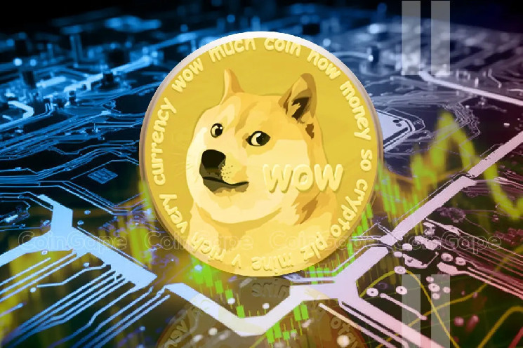 اگر ایلان ماسک DOGE را رها کند چقدر ممکن است قیمت Dogecoin سقوط کند