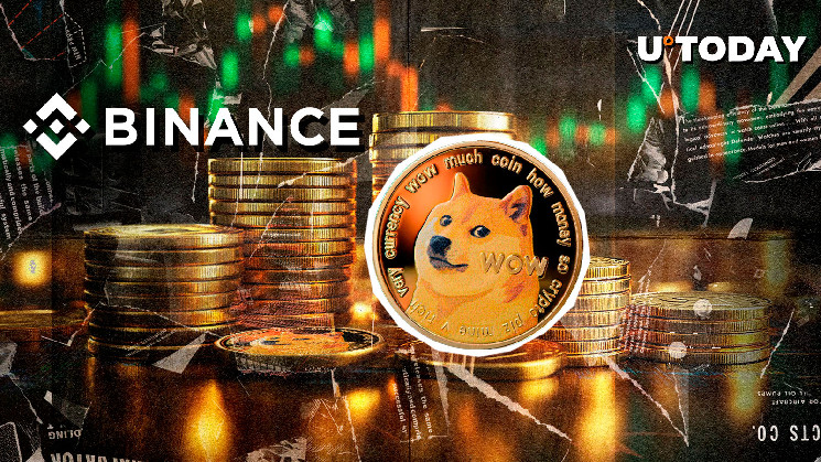 آیا انتقال 200 میلیون Dogecoin بازار را تحت تأثیر قرار می‌دهد؟