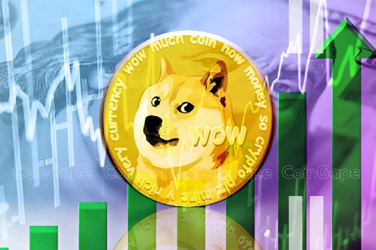 در ژانویه 2025 قیمت Dogecoin چقدر می تواند بالا رود؟