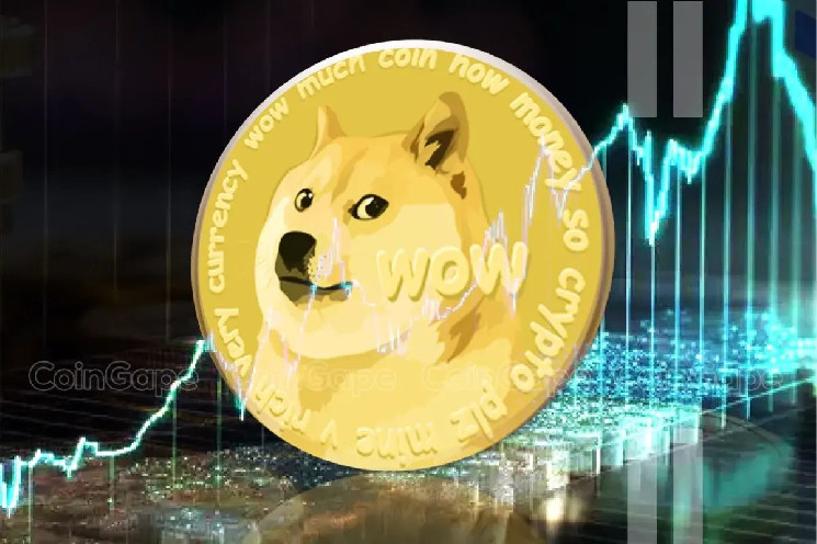 گامی برای تقویت بازار رمزارزها : آیا Dogecoin می‌تواند به قیمت ۱ دلار برسد؟