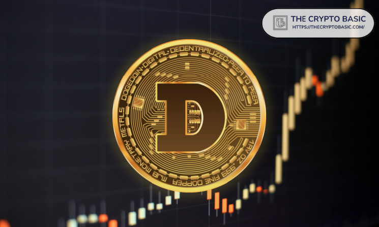 الگوی صعودی مهم؛ Dogecoin به مرز 1 دلار خواهد رسید؟