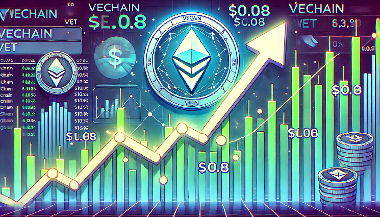 جهش انفجاری برای Vechain؟ بررسی احتمال افزایش ۱۵۰۰٪ قیمت