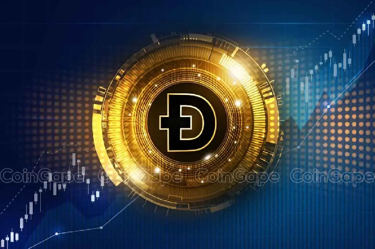 حرکت نهنگ‌ها؛ ۱۸۰ میلیون Dogecoin منتقل شد، افزایش ۵ برابری قیمت در راه؟