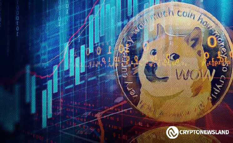 علائم صعودی در Dogecoin؛ آیا قیمت از ۰.۲۰۳ دلار جهش خواهد کرد؟