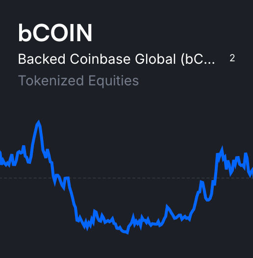 راه‌اندازی سهام توکنیزه‌شده Coinbase (BCOIN$)؛ گامی به‌سوی تأمین مالی زنجیره‌ای