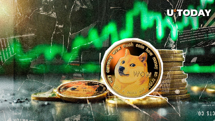 حجم سنگین معاملات دوج‌کوین؛ ۸.۴۲ میلیارد DOGE در بازار فیوچرز مبادله شد